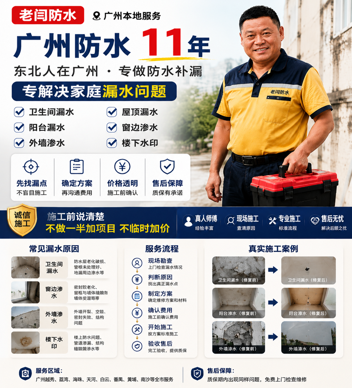 老闫防水家庭漏水解决方案宣传图